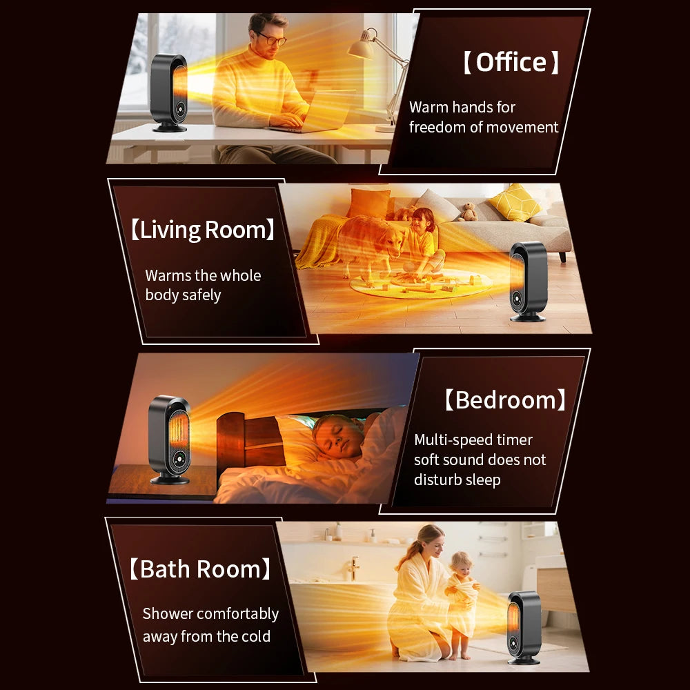 Mini Chauffage Électrique 1000W – Chauffage Portable de Bureau ou Chambre, Idéal pour l’Hiver